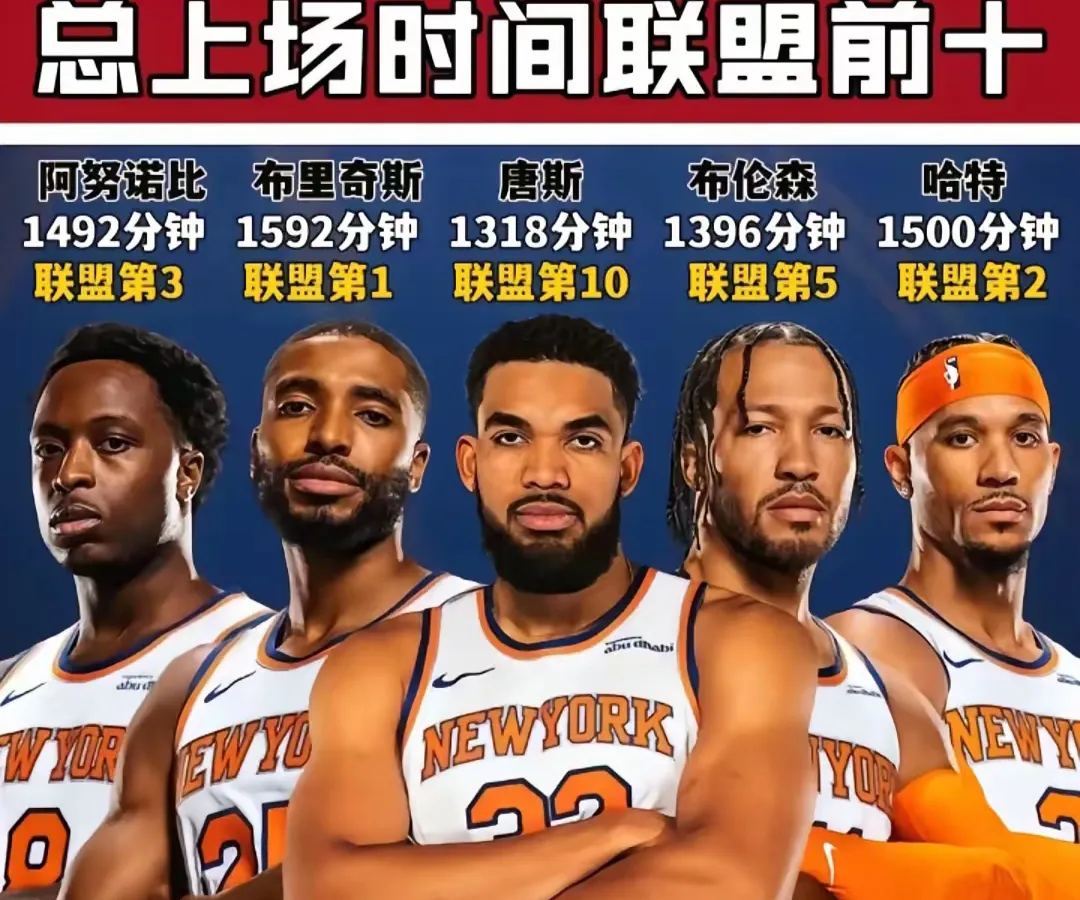 转折点托特纳姆更衣室发声，NBA季后赛今夜攻防权衡，球迷炸锅，数据趋势出现新变化的简单介绍-九游平台